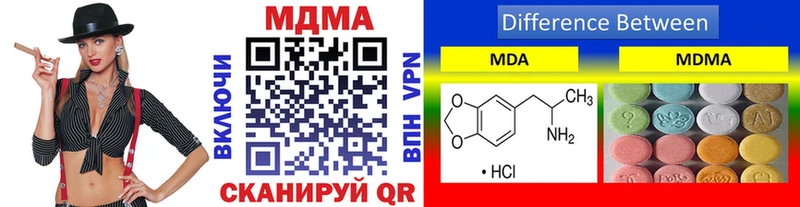 Купить закладки  Ветлуга  MDMA молли 